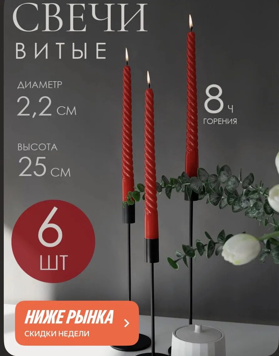 Цена-подарок