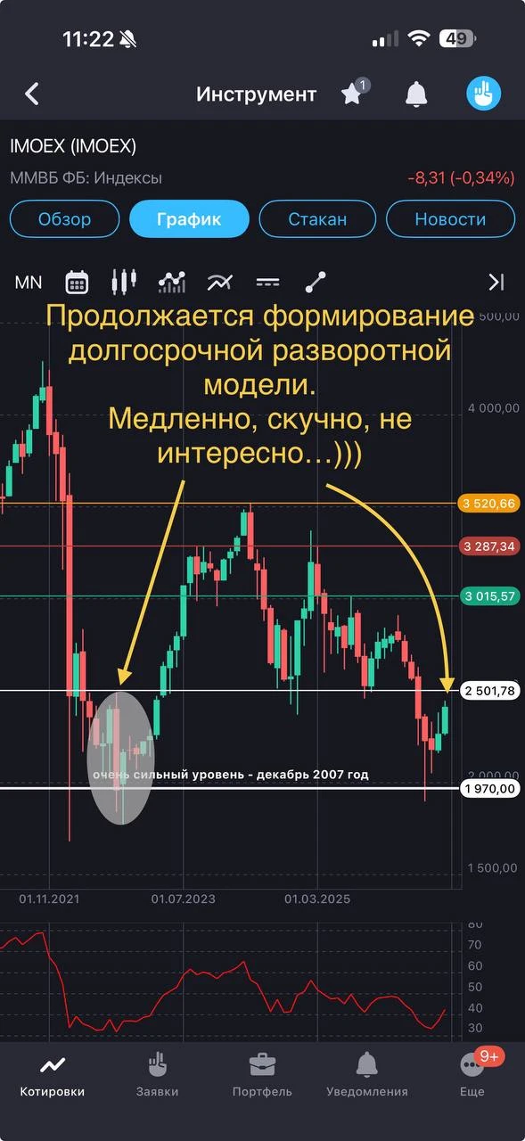 Друзья, добрый день.