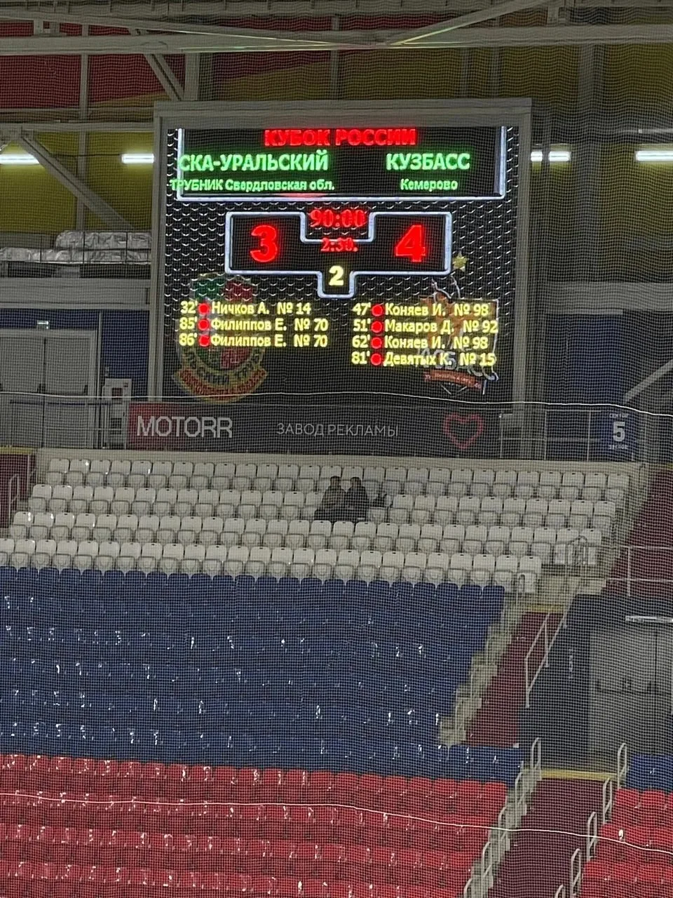 🏆 Хоккеисты «Кузбасса» взяли бронзу Кубка России по хоккею с мячом
