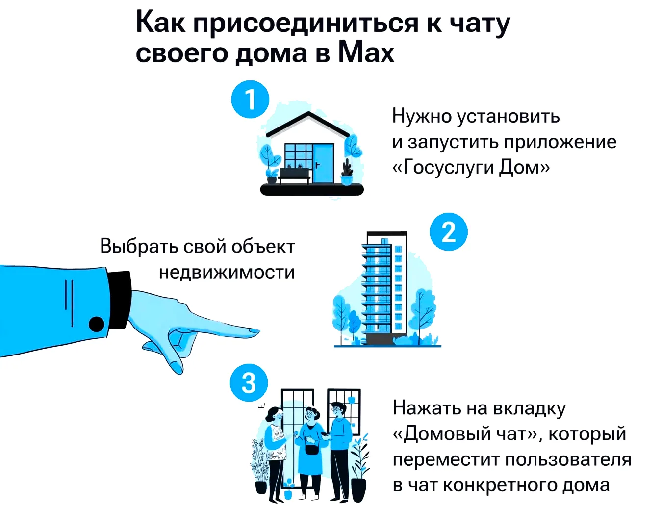 Перебои в работе мессенджеров не помешают вам решать вопросы с УК и соседями. У каждого...