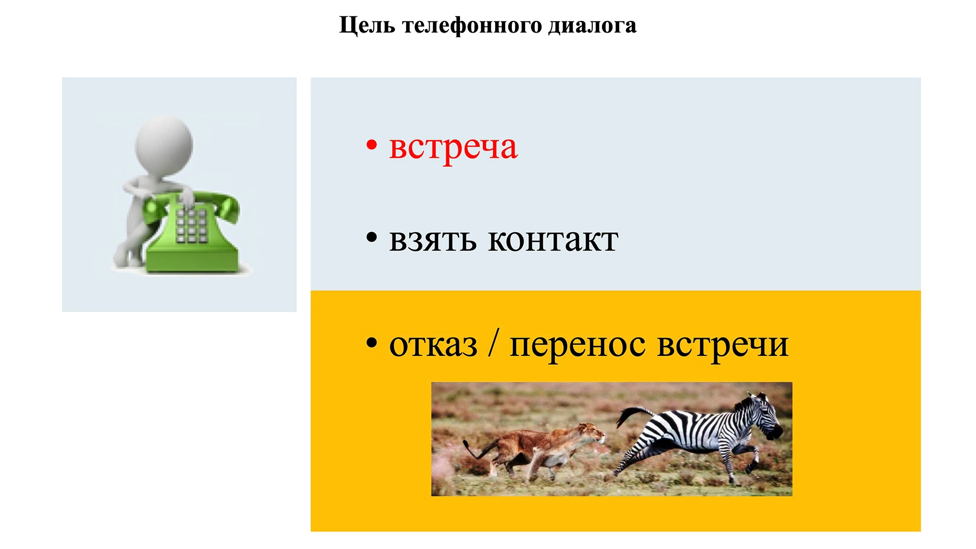 Исходящий звонок: я решаю, кому, когда и зачем. Собрал пакет, отзвонился, свободен.