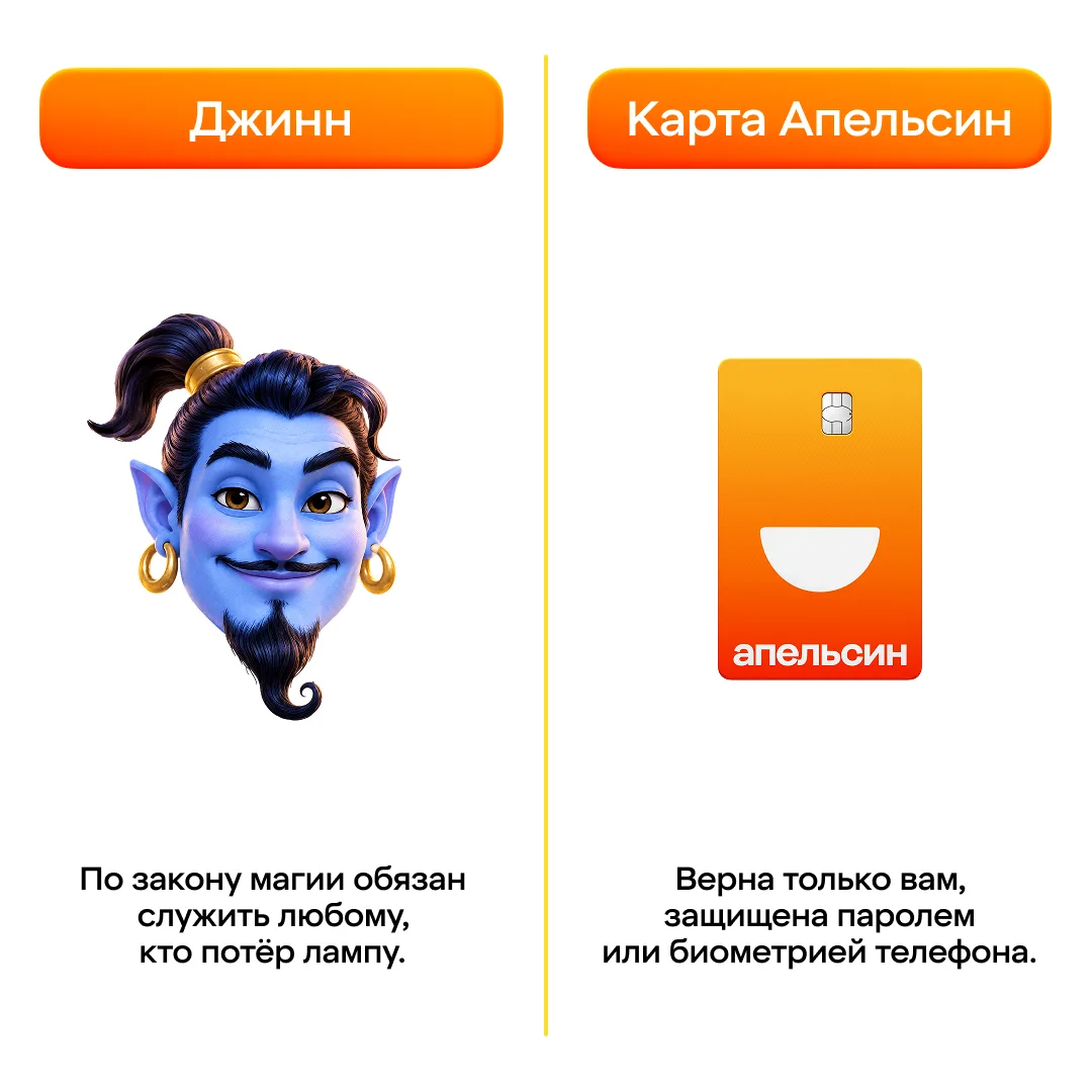 Изображение 3 к публикации «Апельсин»