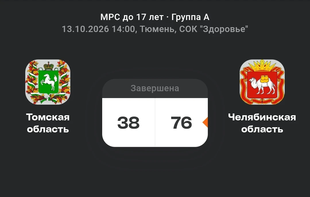 Суровый Челябинск😐