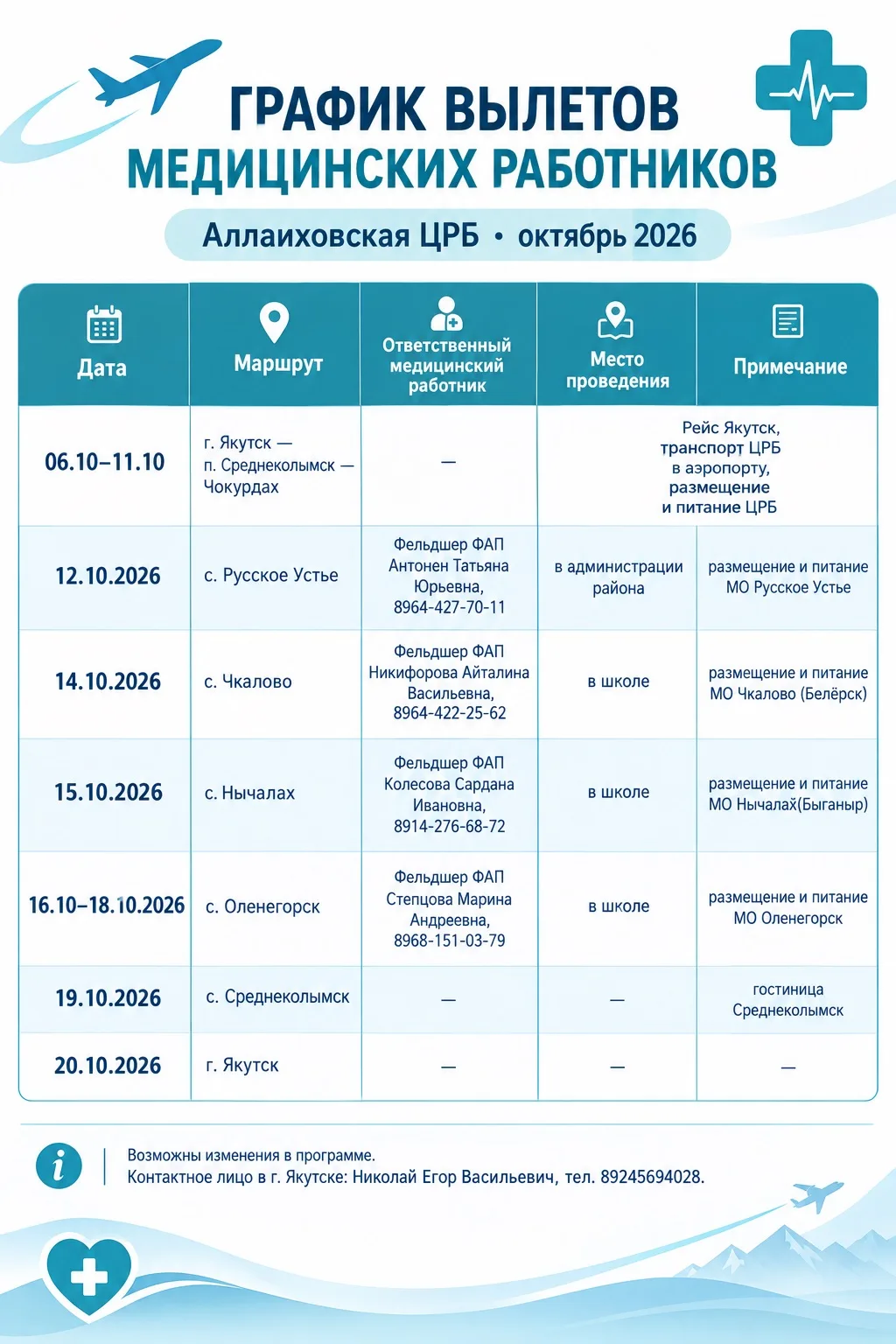 ✈️ График вылетов медицинских работников Аллаиховской ЦРБ на октябрь 2026 года