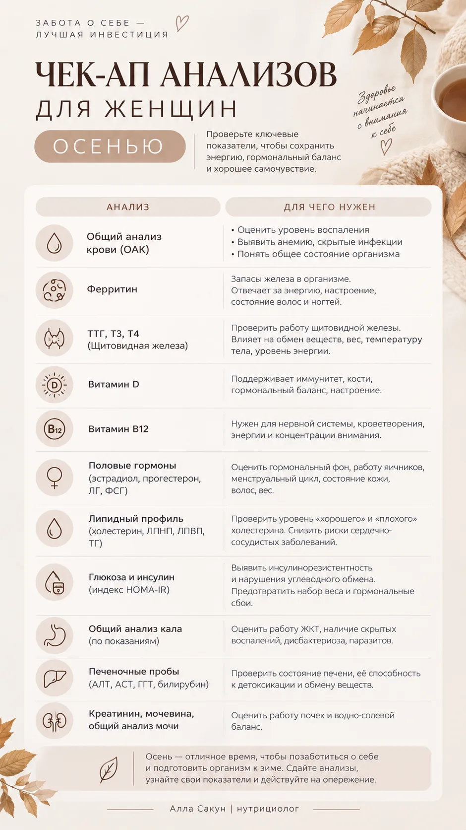 🍂 Осень — время позаботиться о себе!