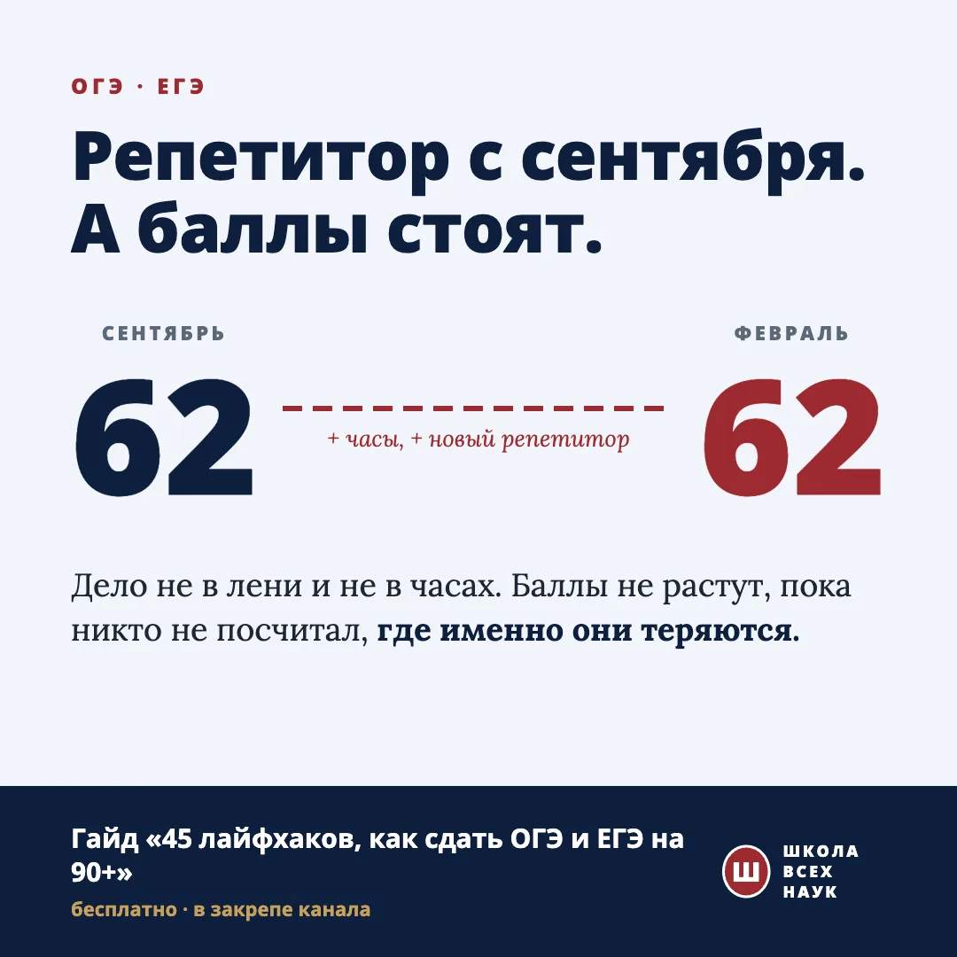 Репетитор с сентября. Февраль. Пробник - те же 62 балла