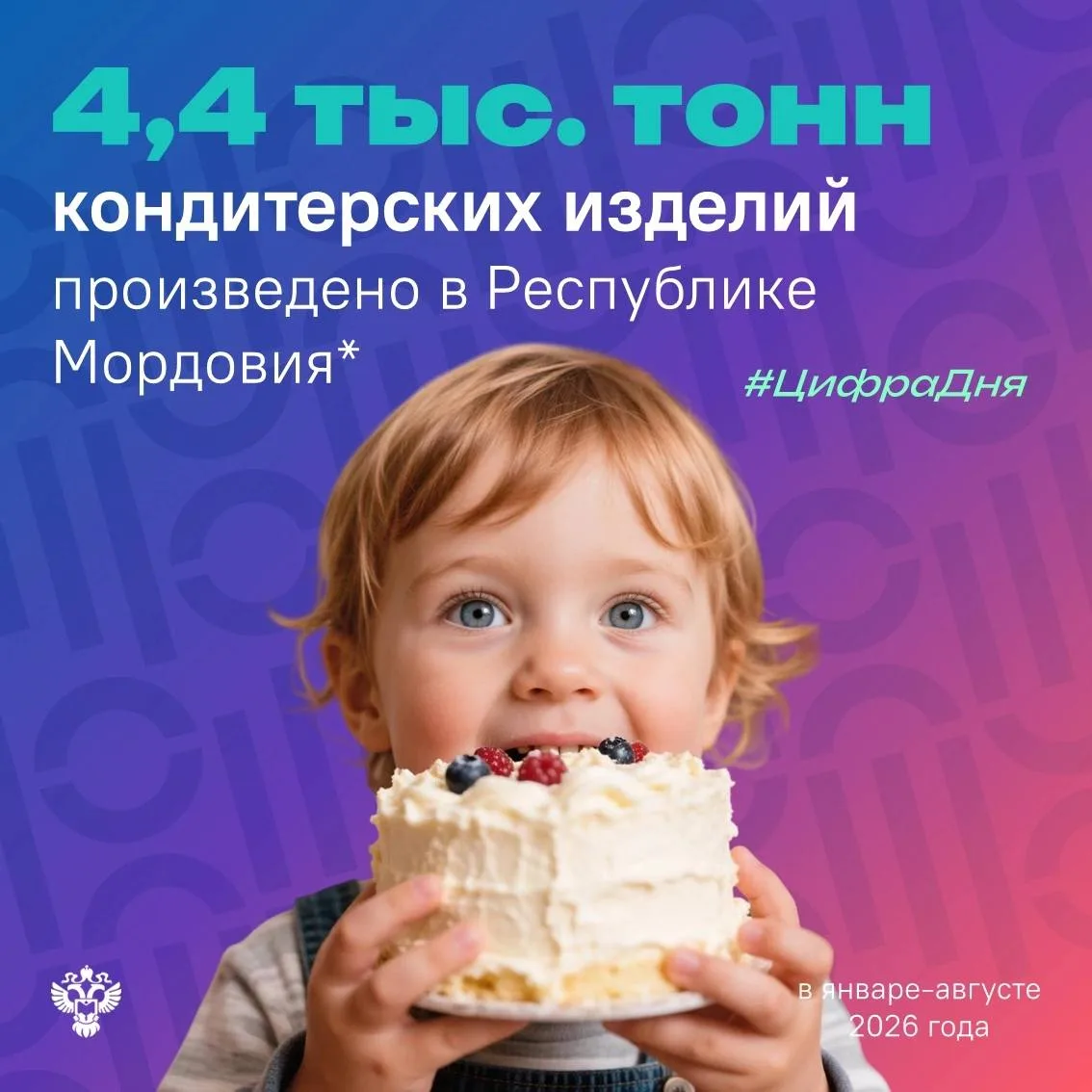 Подсластим горечь завершившихся выходных сладкой #цифройдня