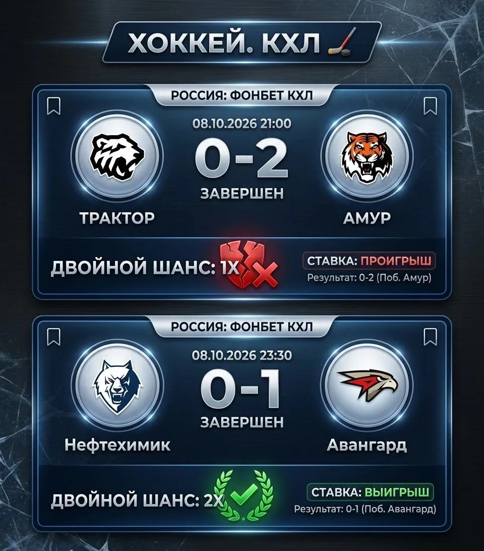 Трактор подводит