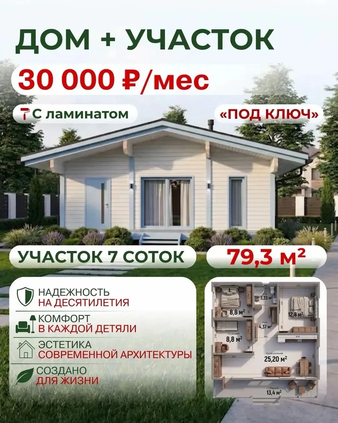 🏡 КАРКАСНЫЙ ДОМ В КП «ЛАВАНДА» Тюмень