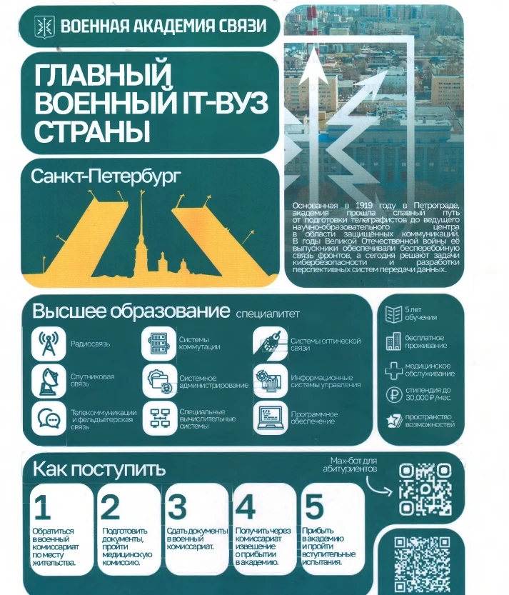 Контактная информация по вопросам военного образования: