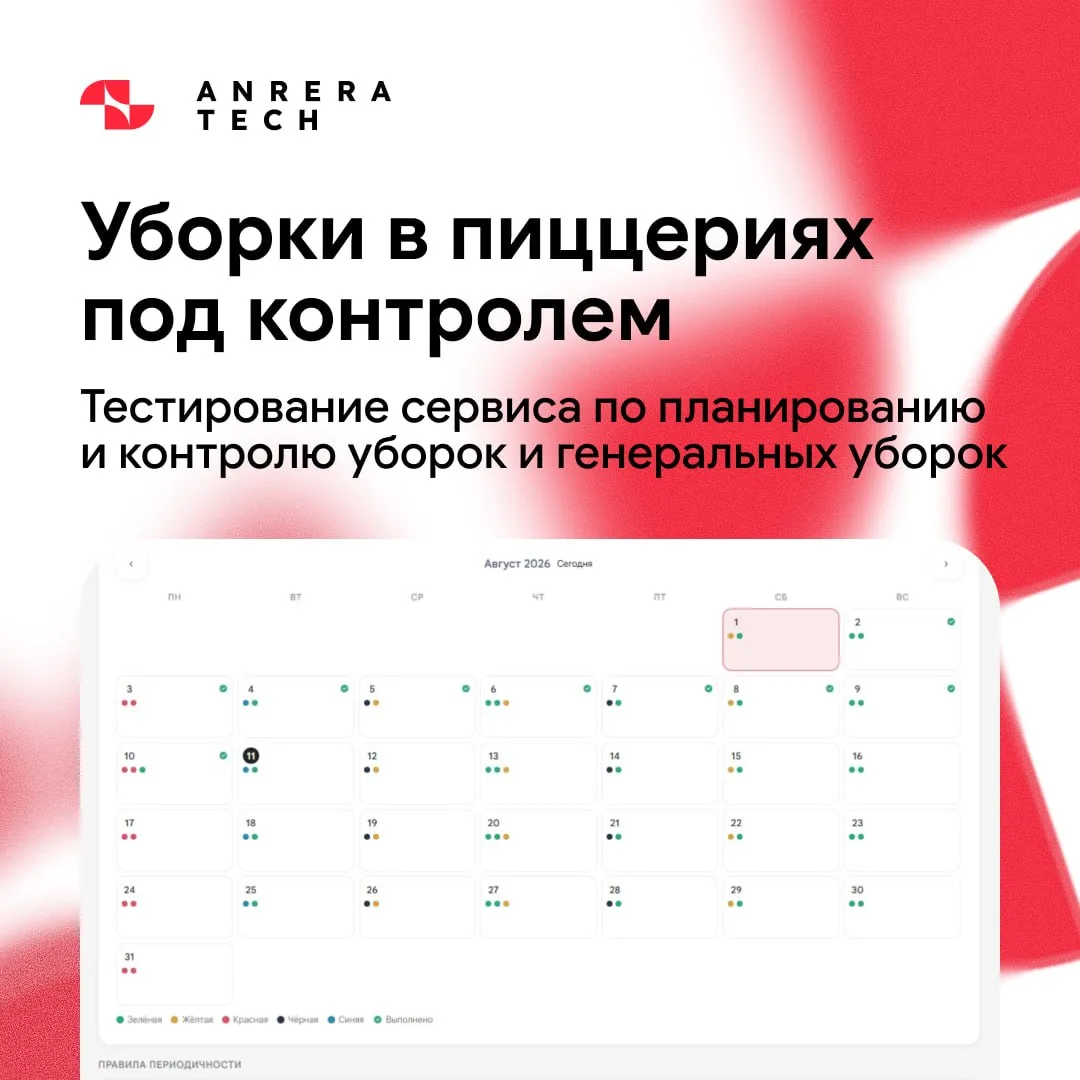😀 Новый продукт — новое тестирование