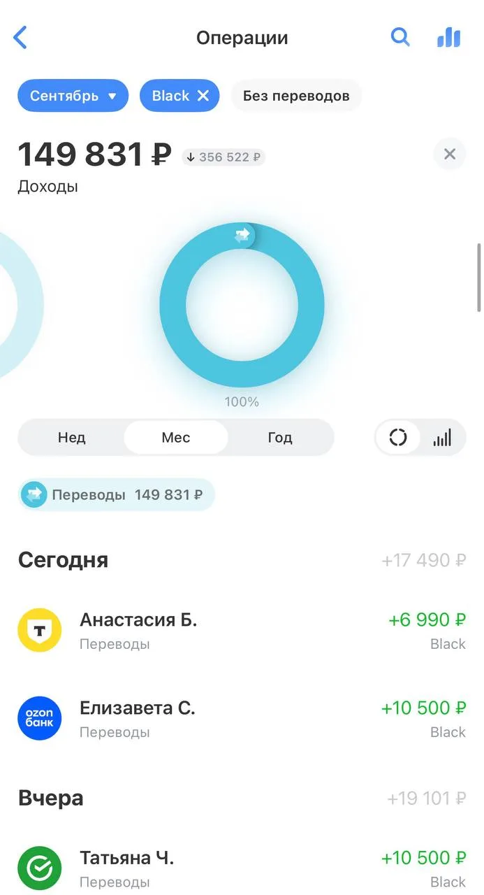 Пока ты  экономишь  на маркетплейсах, Я и  мои ученицы зарабатывают на этом 🇨🇳📱