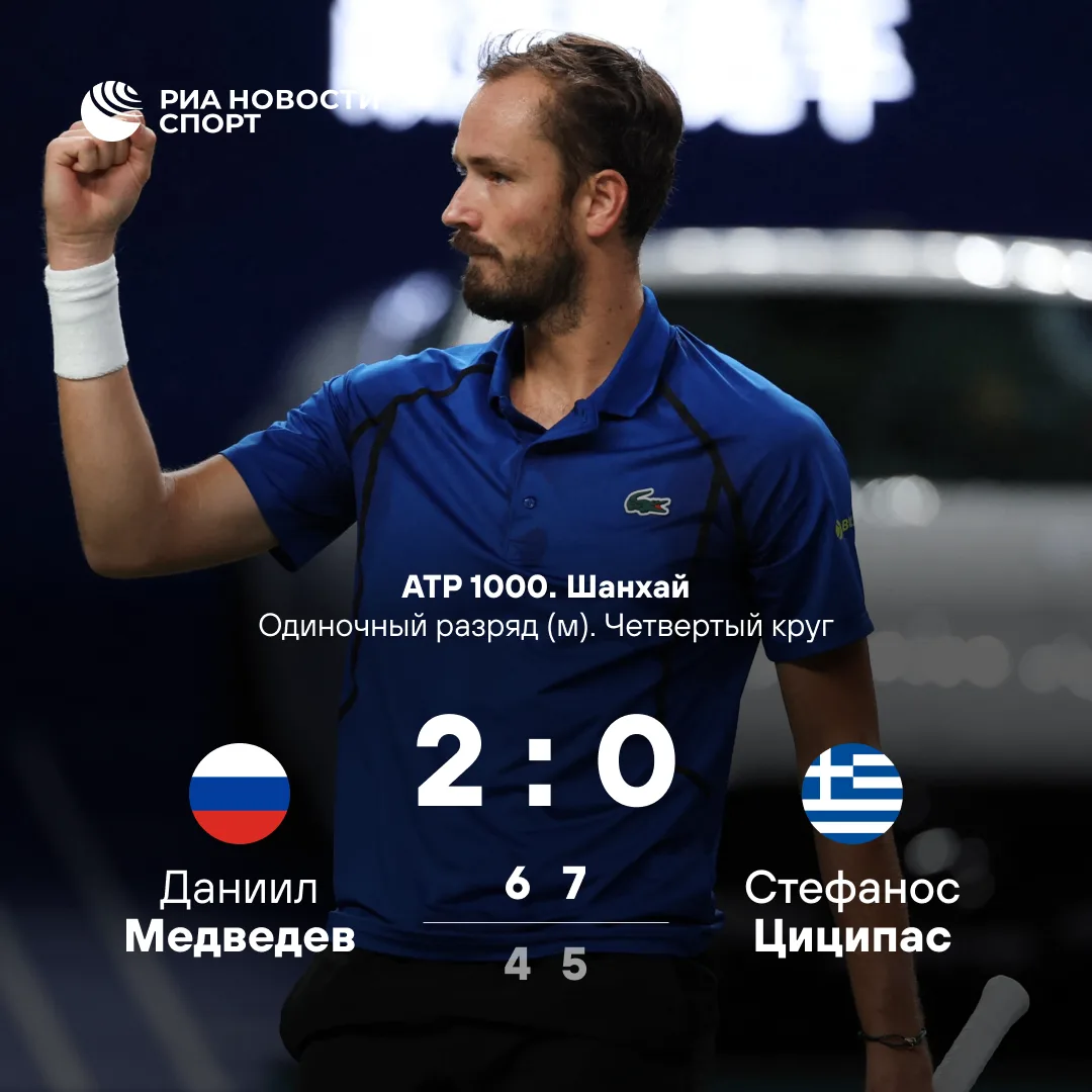🎾 Даниил Медведев вышел в четвертьфинал «Мастерса» в Шанхае