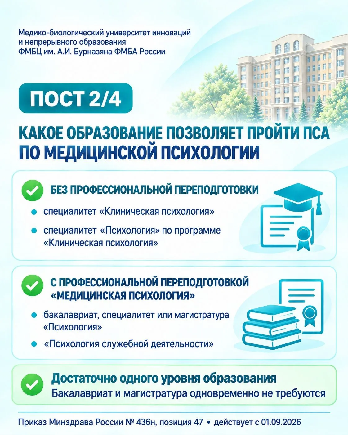 Пост 2/4. Какое образование позволяет пройти ПСА по медицинской психологии