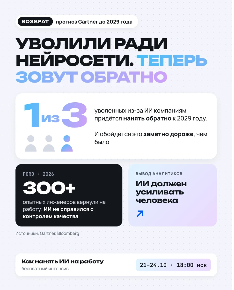 УВОЛИЛИ РАДИ НЕЙРОСЕТИ. ТЕПЕРЬ ЗОВУТ ОБРАТНО 🔁