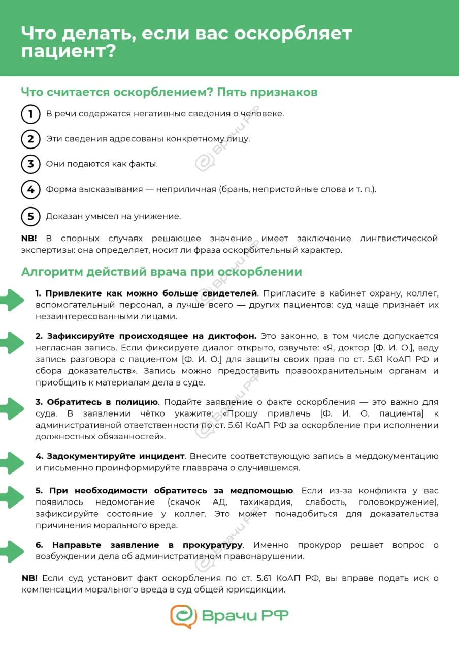 📝 Что делать, если вас оскорбляет пациент? Памятки для практикующих врачей
