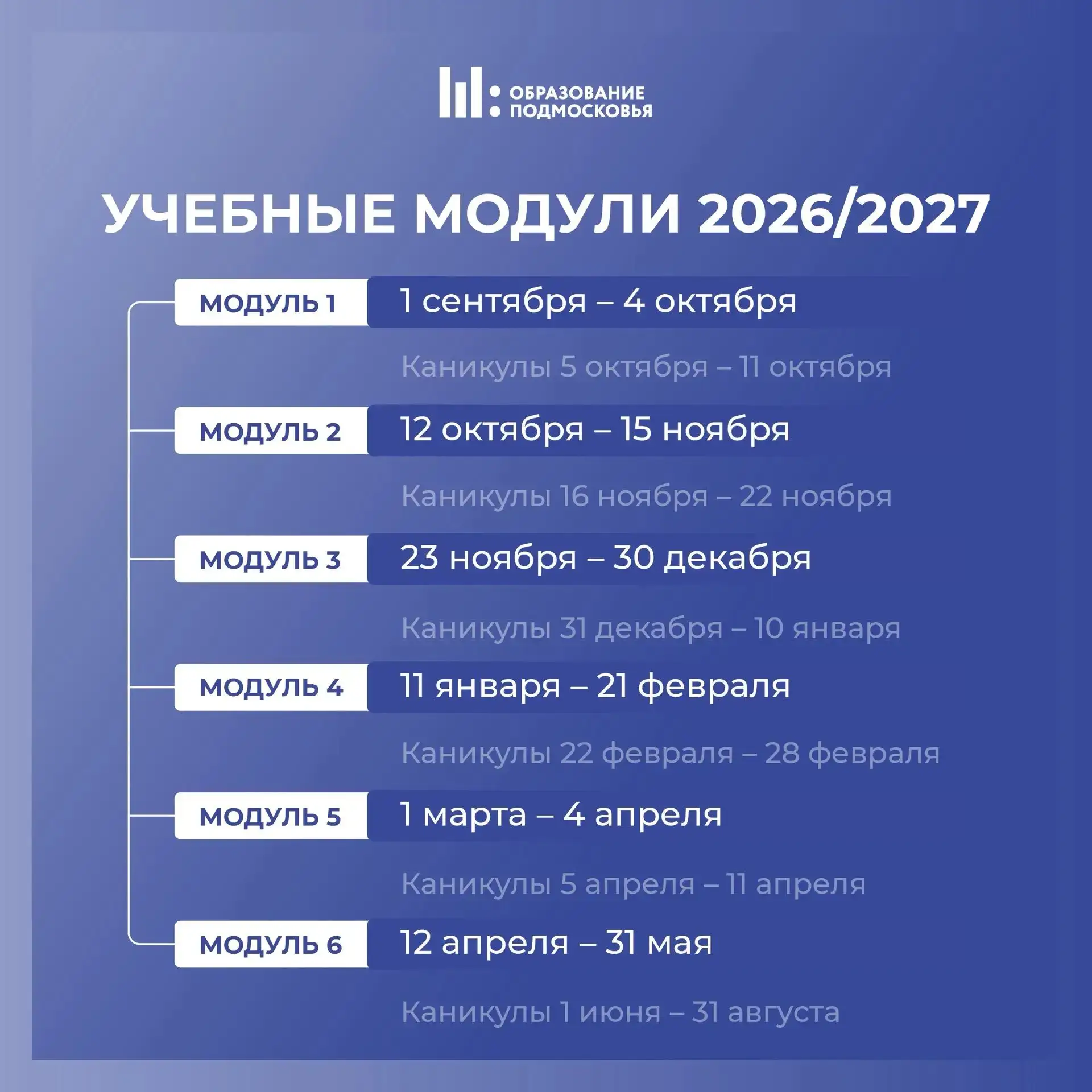 С понедельника - 12 октября 2026 года, в школах Подмосковья начинается 2-ой учебный мод...