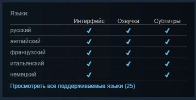 Winx Club: Moonlight Quest выйдет с полным переводом на русский язык. На странице игры ...