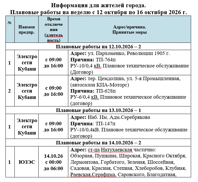 Плановые отключения на неделю 12.10.2026-16.10.2026г.