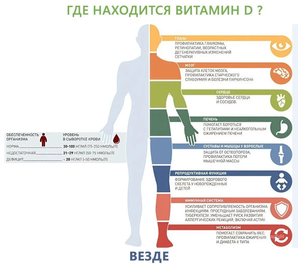 ШОКИРУЮЩИЙ ФАКТ: