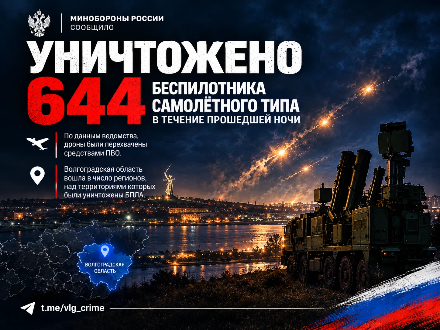 ⚡️ Минобороны сообщило об уничтожении 644 беспилотников за ночь