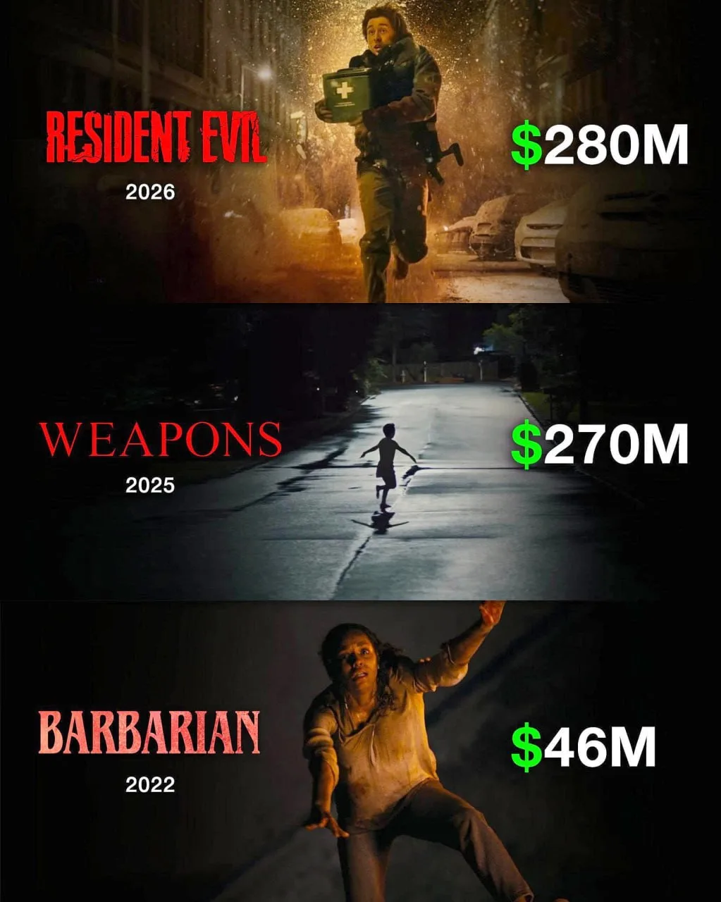 Resident Evil — самая кассовая картина в карьере Зака Креггера.