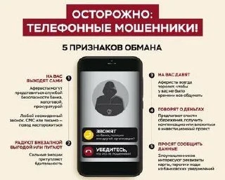 В Петербурге и области ущерб от телефонных аферистов оценили в 6,3 млрд рублей, рассказ...