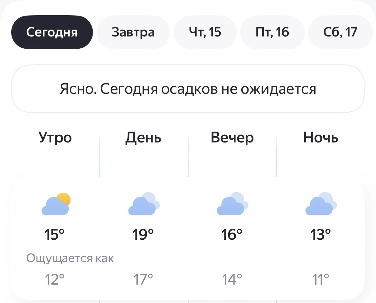 Погода в Россоши сегодня
