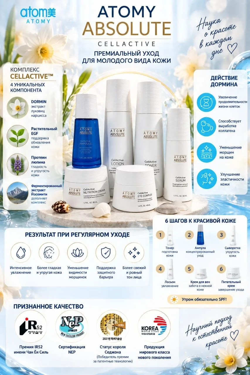 💎 ATOMY ABSOLUTE CELLACTIVE™ — СЕКРЕТ КРАСОТЫ И МОЛОДОГО ВИДА КОЖИ! 🧬