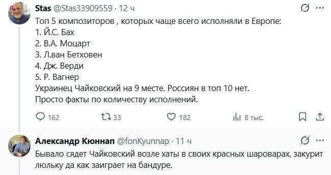 Холст, сало, «Петро и лебеди», художник Панас Пиздаболенко, 230 миллионов лет до нашей ...