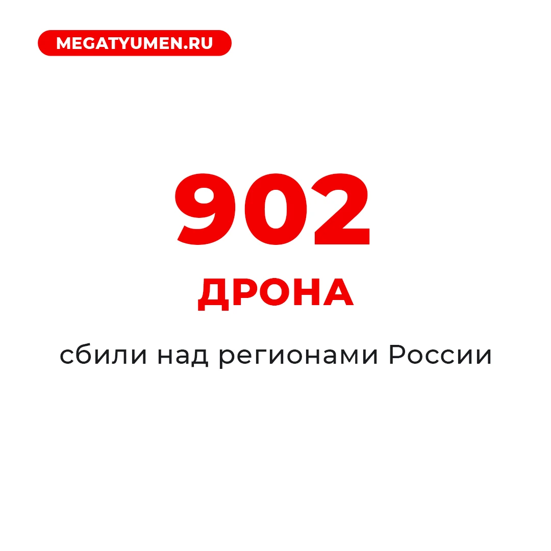 902 украинских дрона сбили за ночь над регионами России