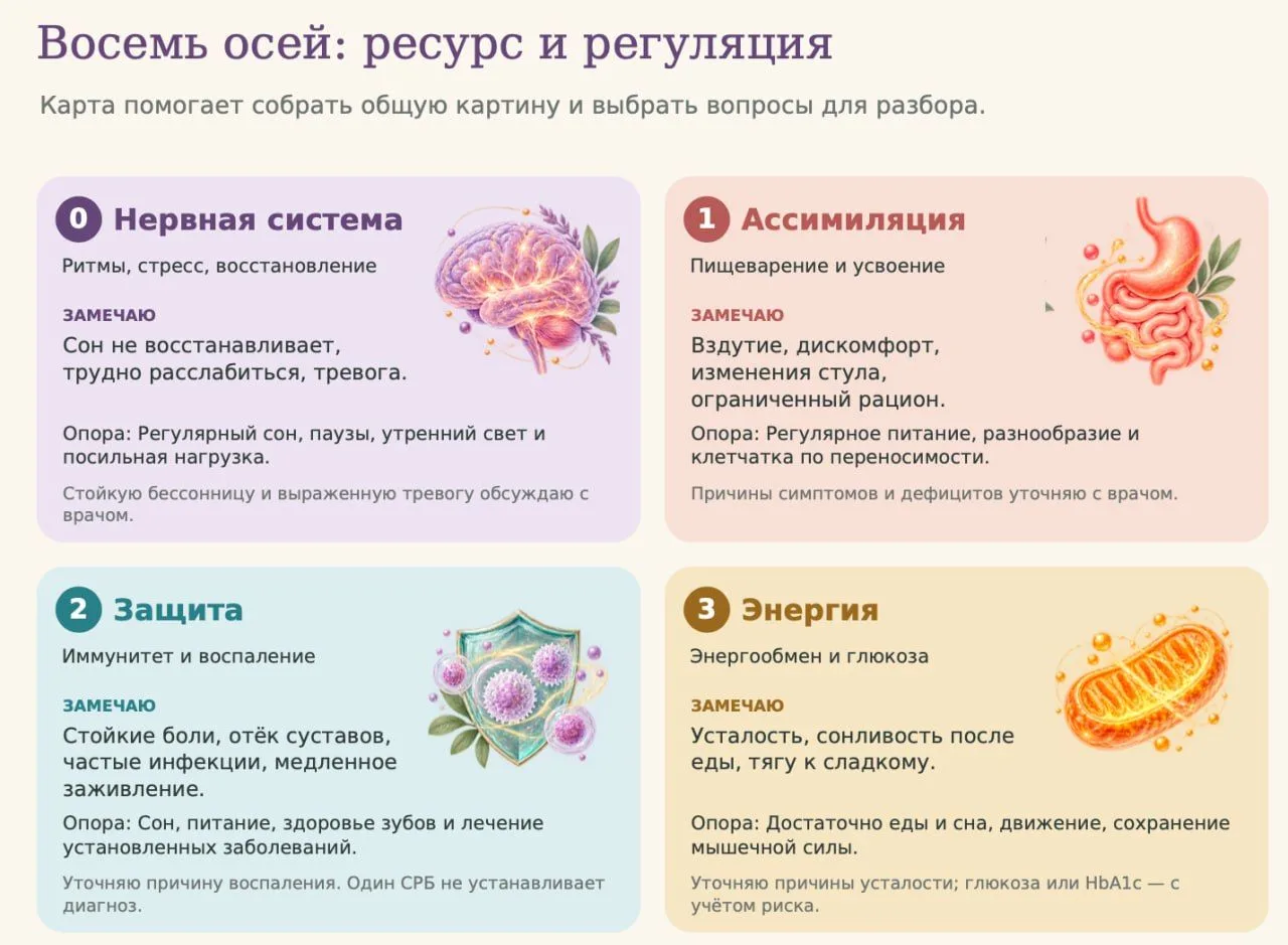 «От врачей помощи я не получила, поэтому решила изучать всё подробно сама»