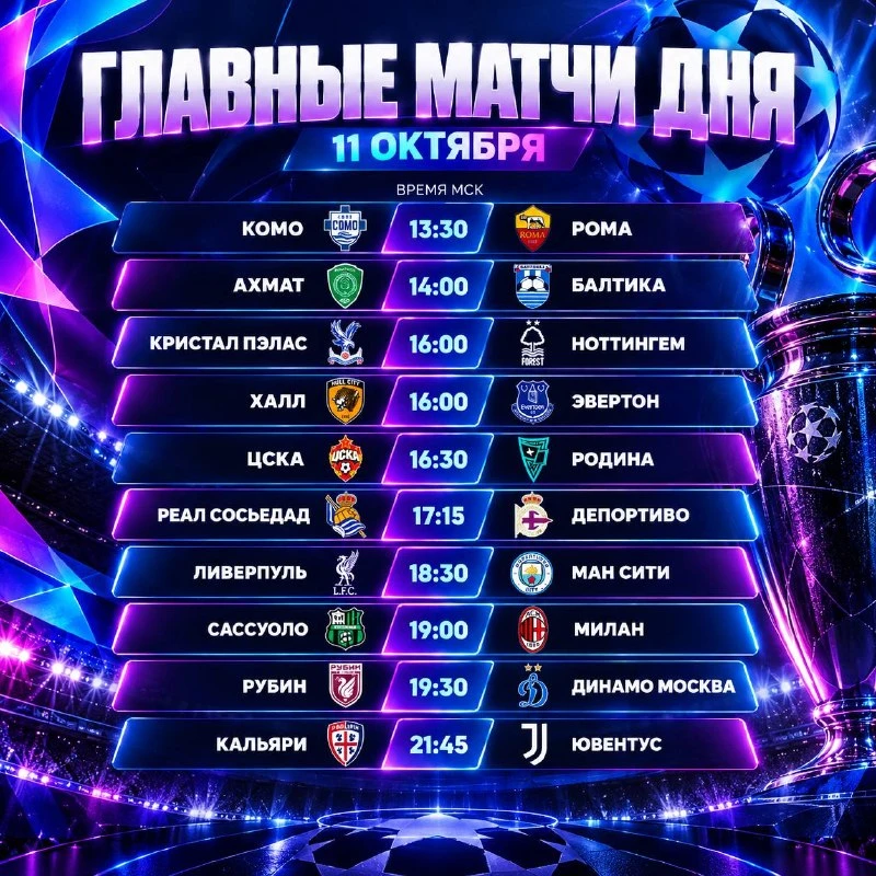 📺 Расписание матчей на сегодня