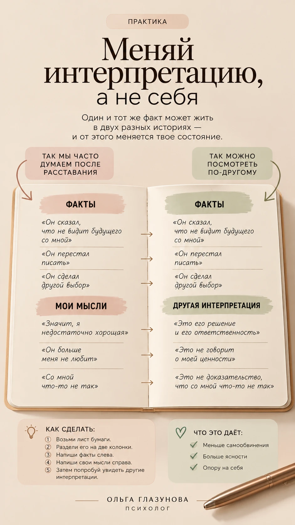 После расставания винишь себя? Попробуй одно упражнение.