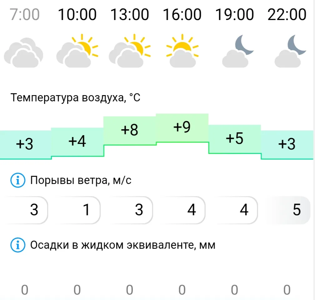 🍁 Доброе утро! Сегодня будет прохладно, но без дождей