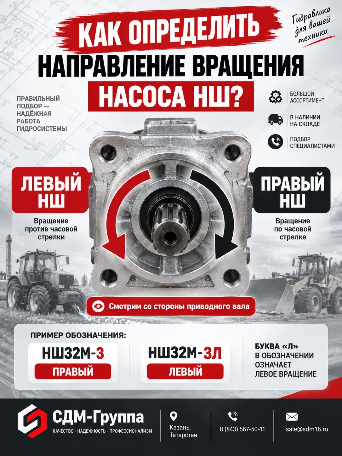 Как определить — правый или левый насос НШ?