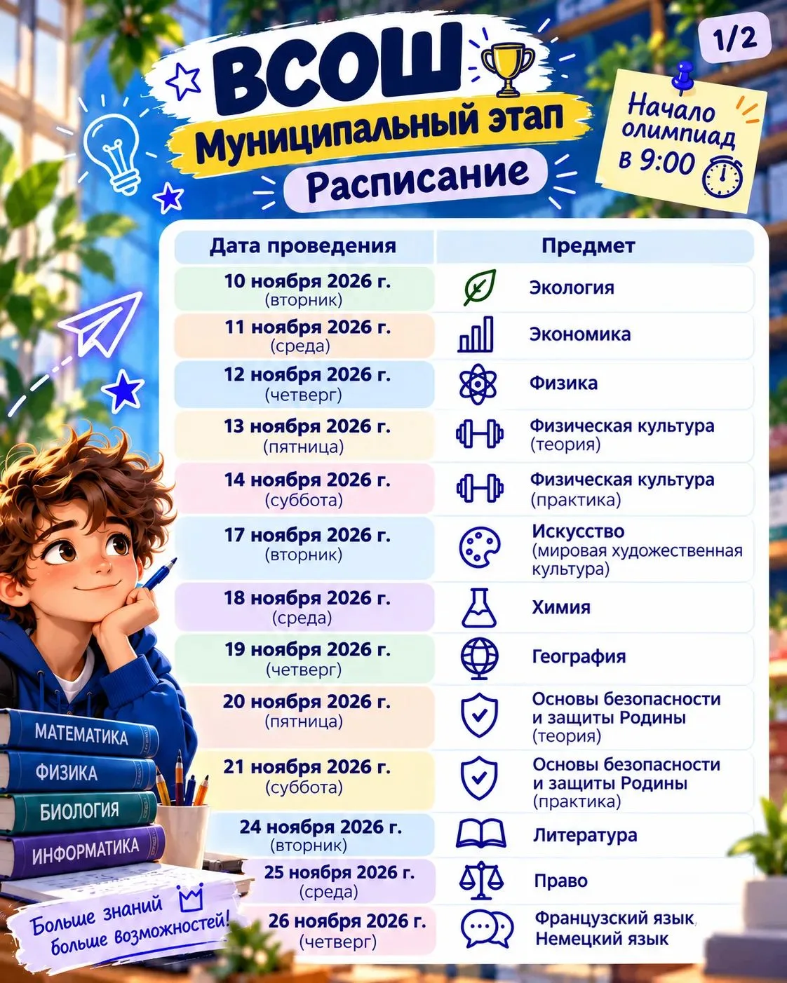 Известны даты проведения муниципального этапа ВСОШ по предметам!