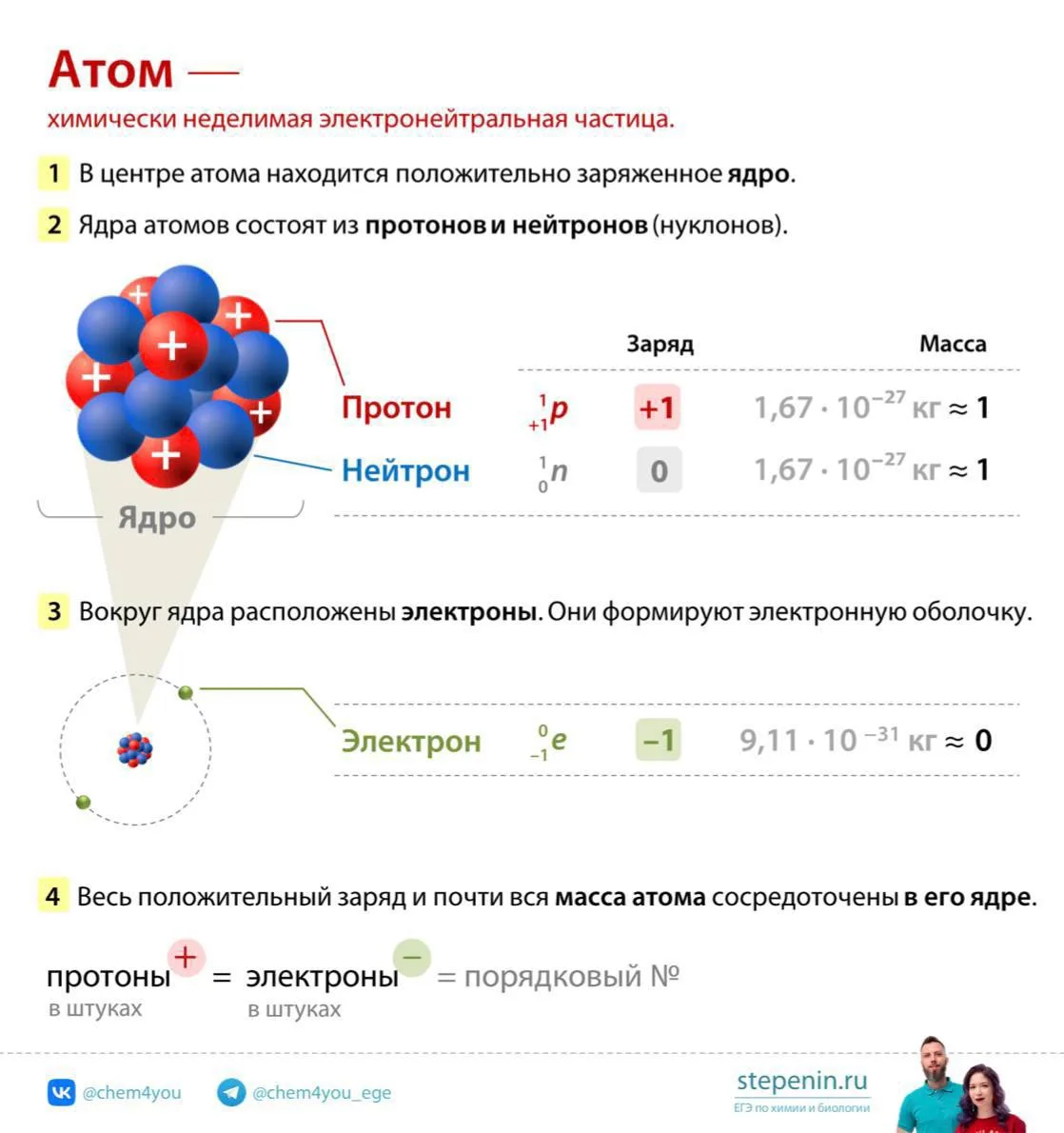 🤓 Мы уже во всю разбираемся со строением атома! Скорее подключайтесь 🔥