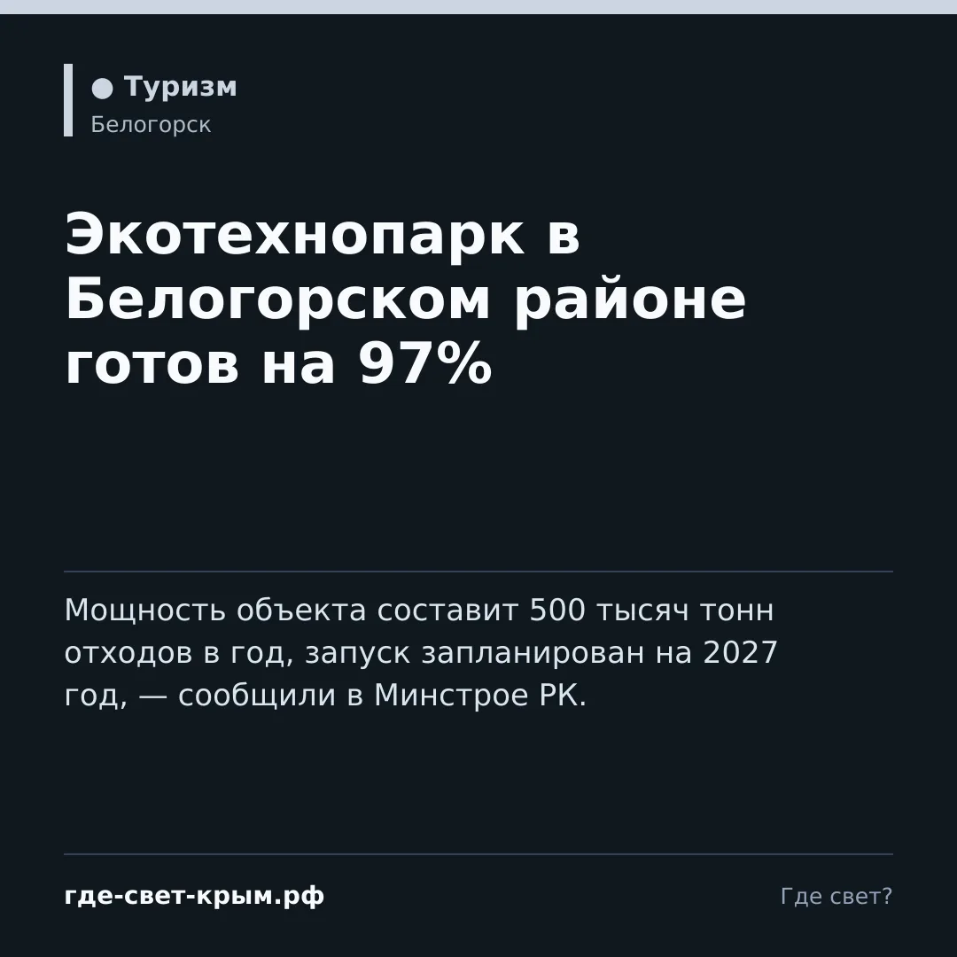Экотехнопарк в Белогорском районе готов на 97%