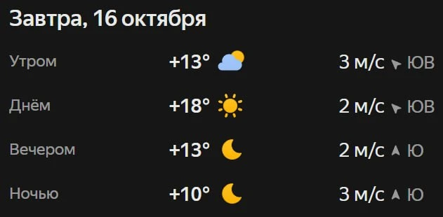 Прогноз погоды☀️