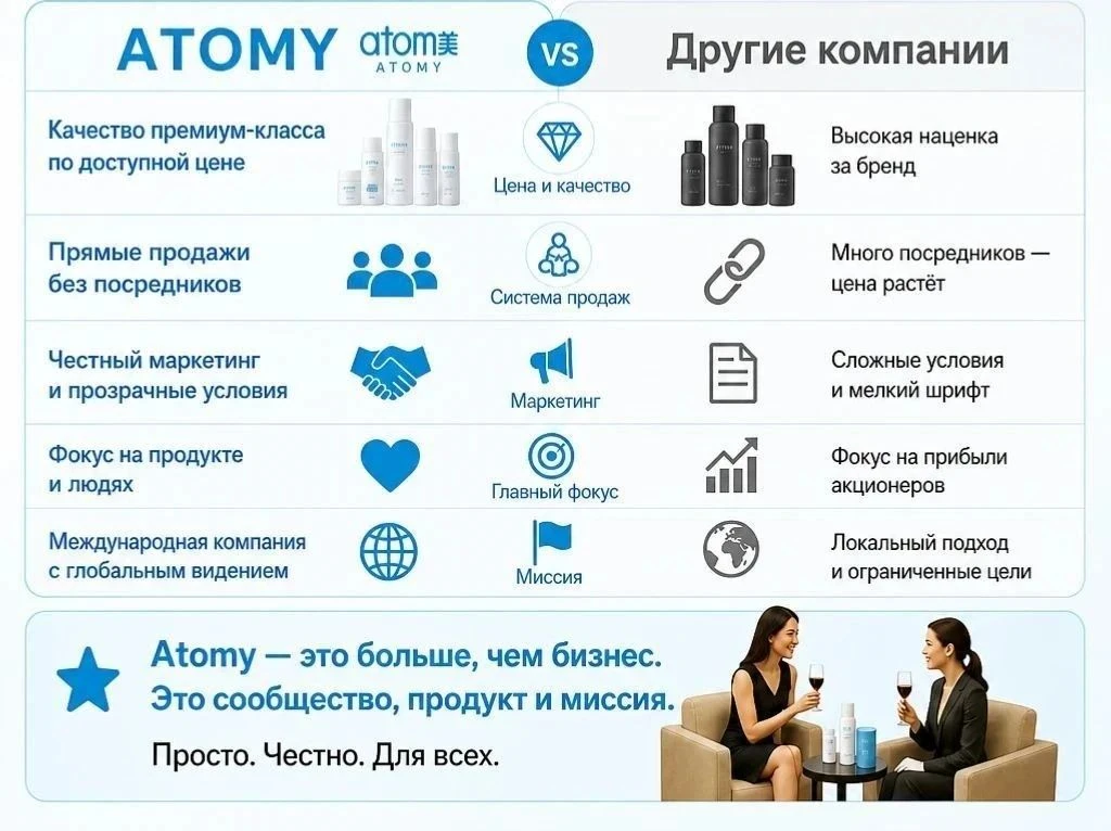 🔰 Одна компания перевернула правила игры. 🙃
