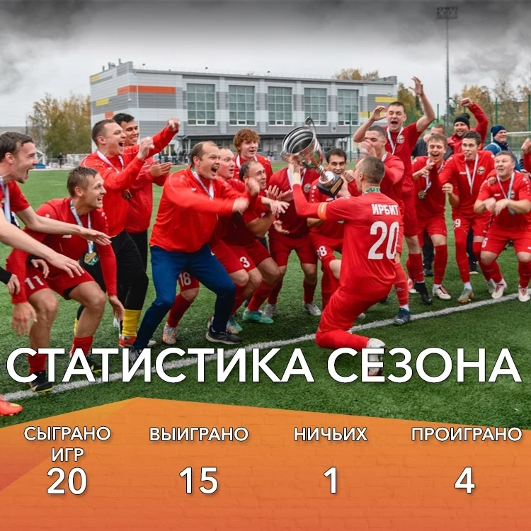 🏆 МЫ ЧЕМПИОНЫ 🏆