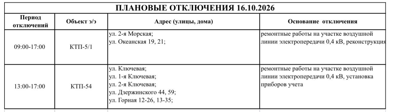 💡 Уважаемые потребители г. Артёма