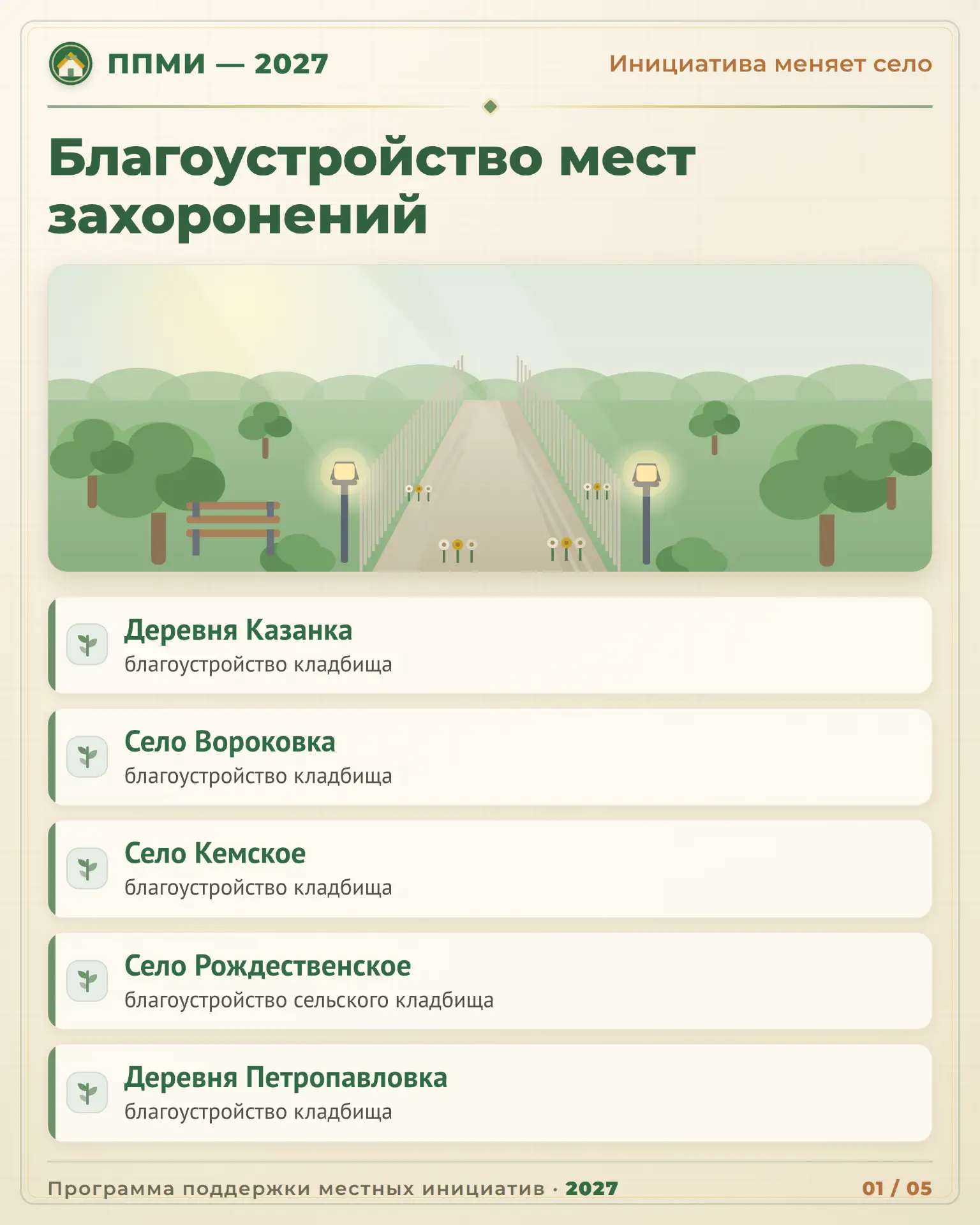 Жители Казачинско-Пировского округа предложили 17 инициатив для программы поддержки мес...