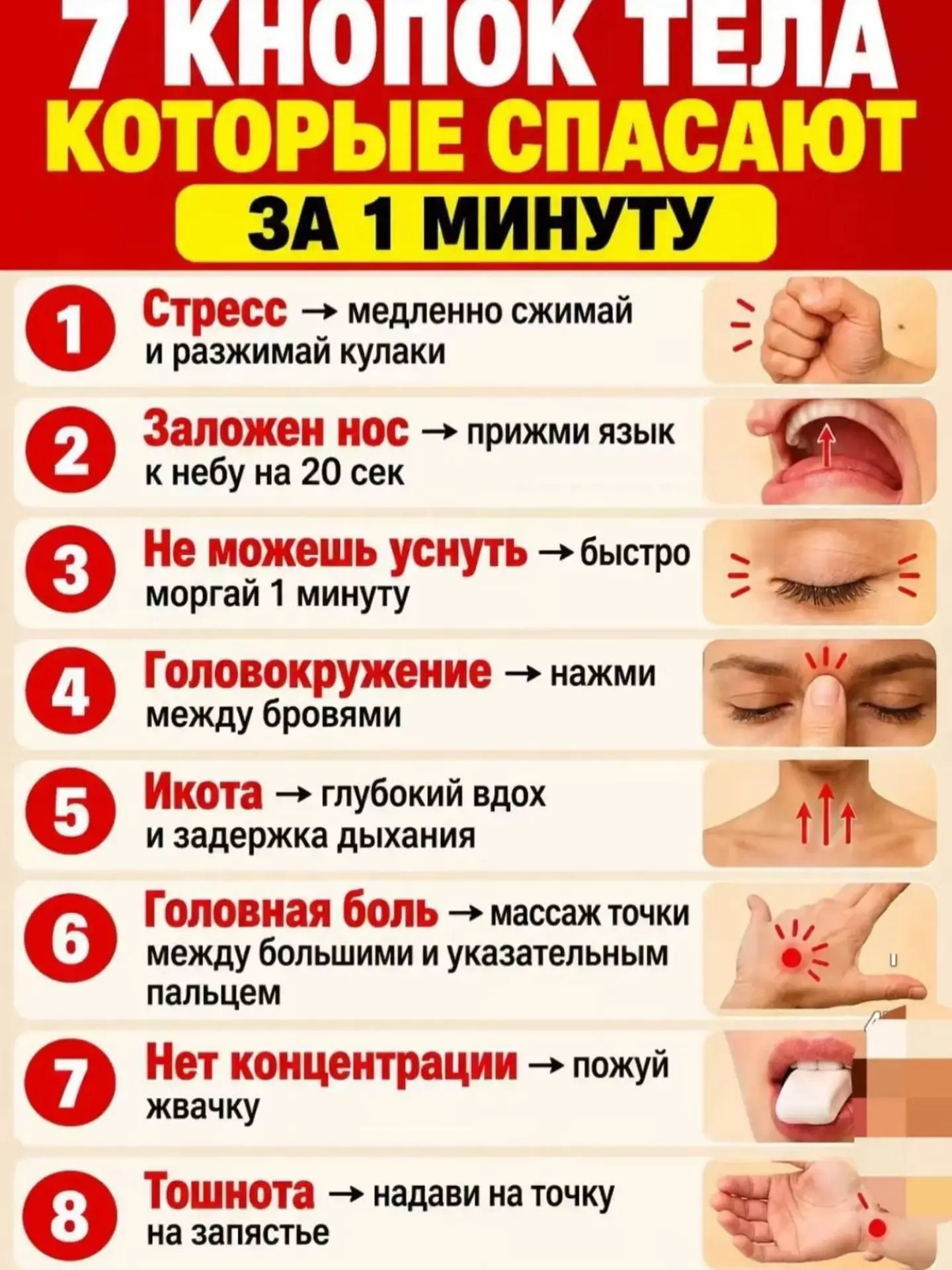 7 кнопок тела, которые спасают