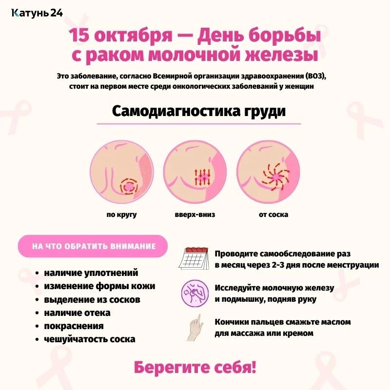 15 октября — День борьбы с раком молочной железы 🙏