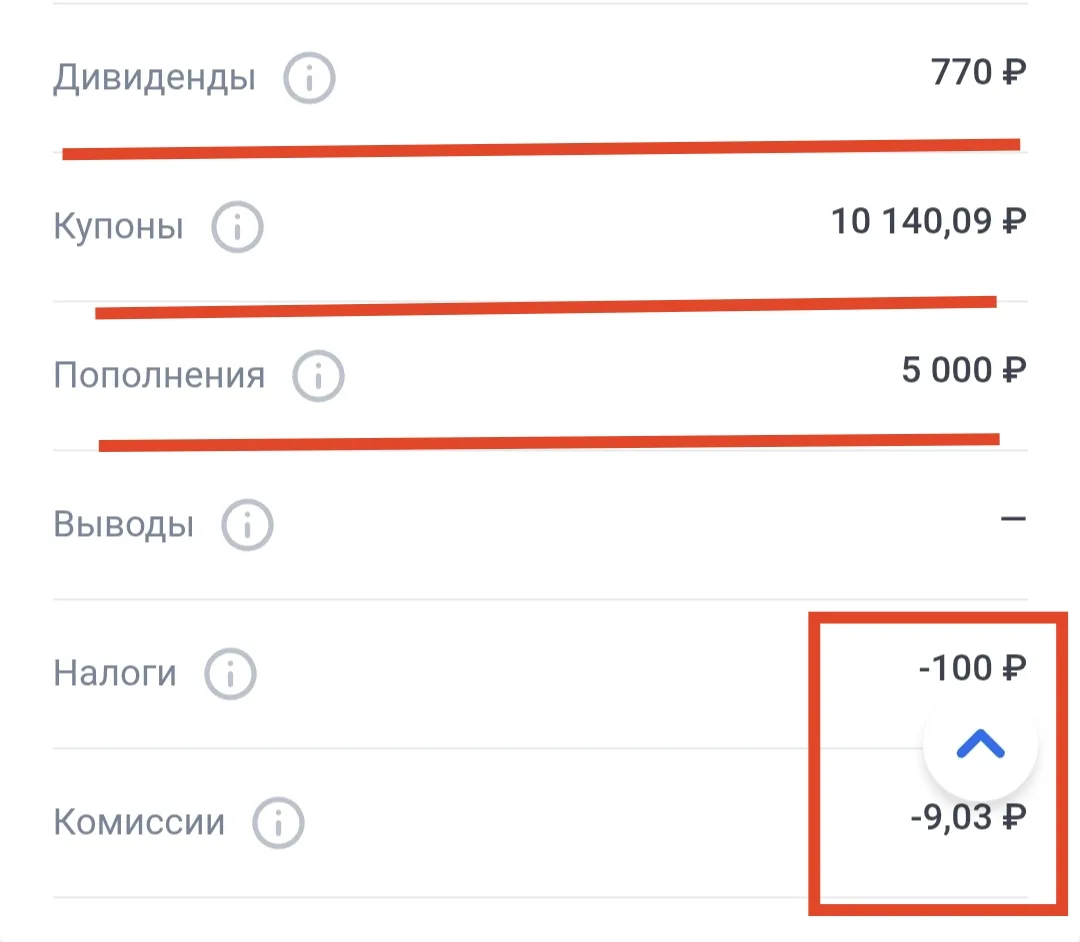Собираю себе пенсию. Итоги сентября