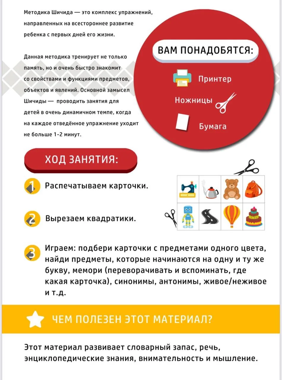Карточки Шичида 👍 – это методика обучения детей, разработанная японским педагогом Маса...