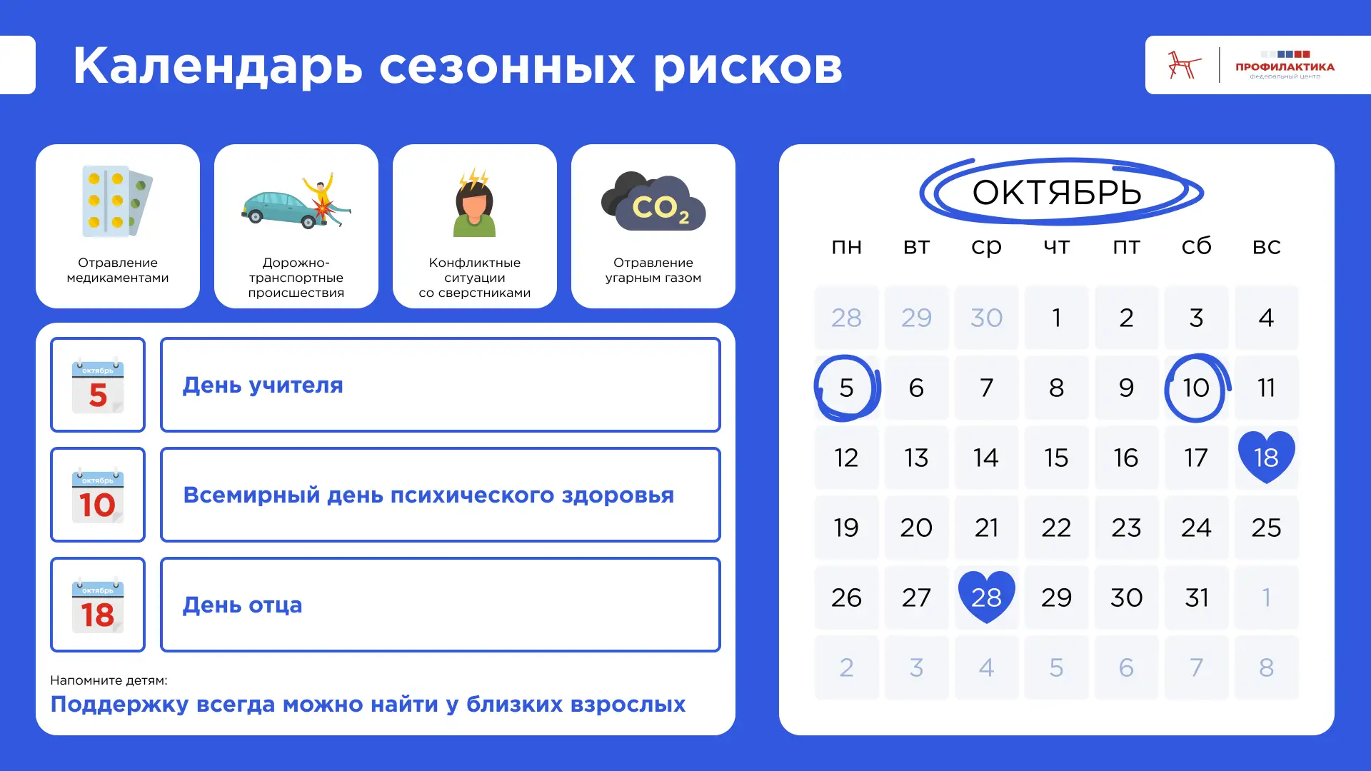 🍁 Октябрь: календарь сезонных рисков