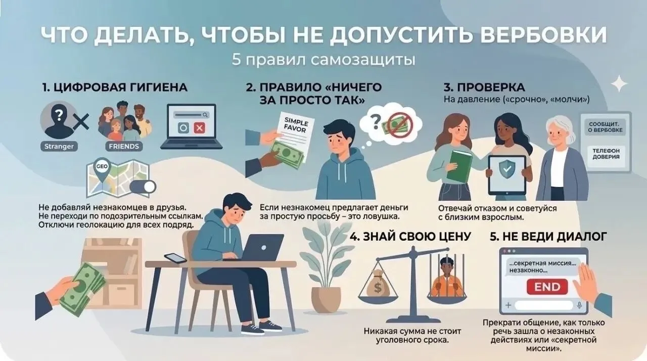 Не допусти вербовку